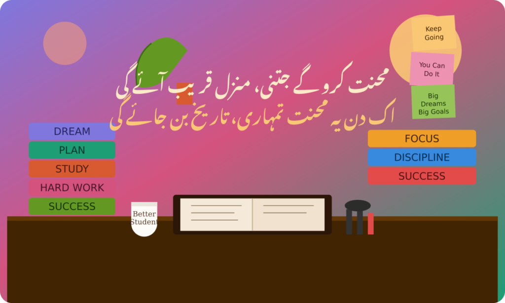 Motivational shayari